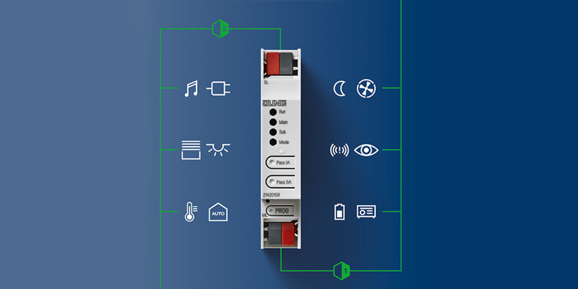 KNX Bereichs- und Linienkoppler bei GSB Elektrotechnik GmbH in Stuttgart